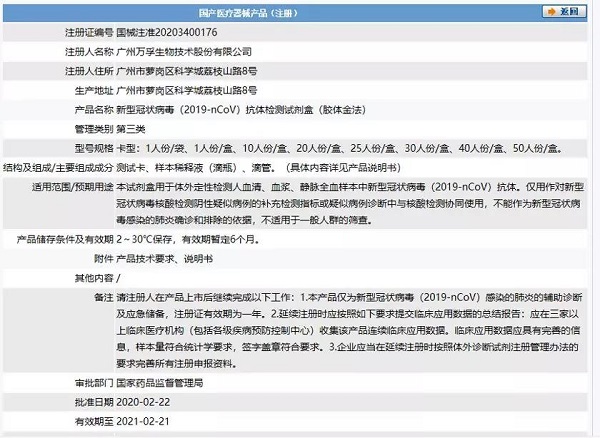 3個新式冠狀宏病毒檢驗和測定産物審查批準經(jīng)過(guò)